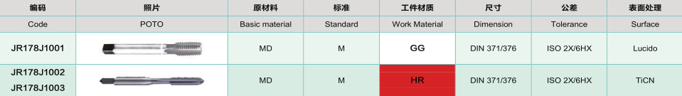 JR178J-款硬金屬絲錐-1.jpg